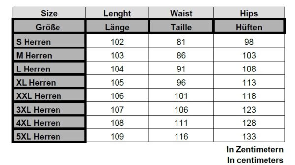 Jeans destroy gros oeillets