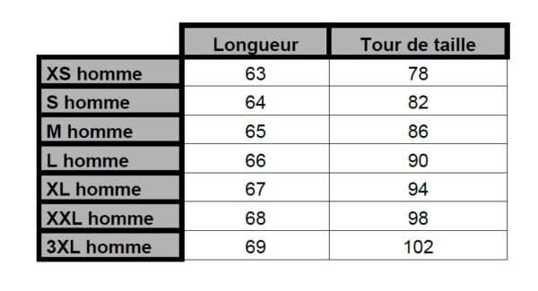 Kilt en jeans écossais