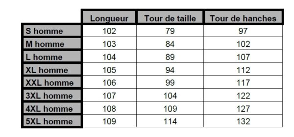 Jeans destroy à zips Jeans destroy à zips